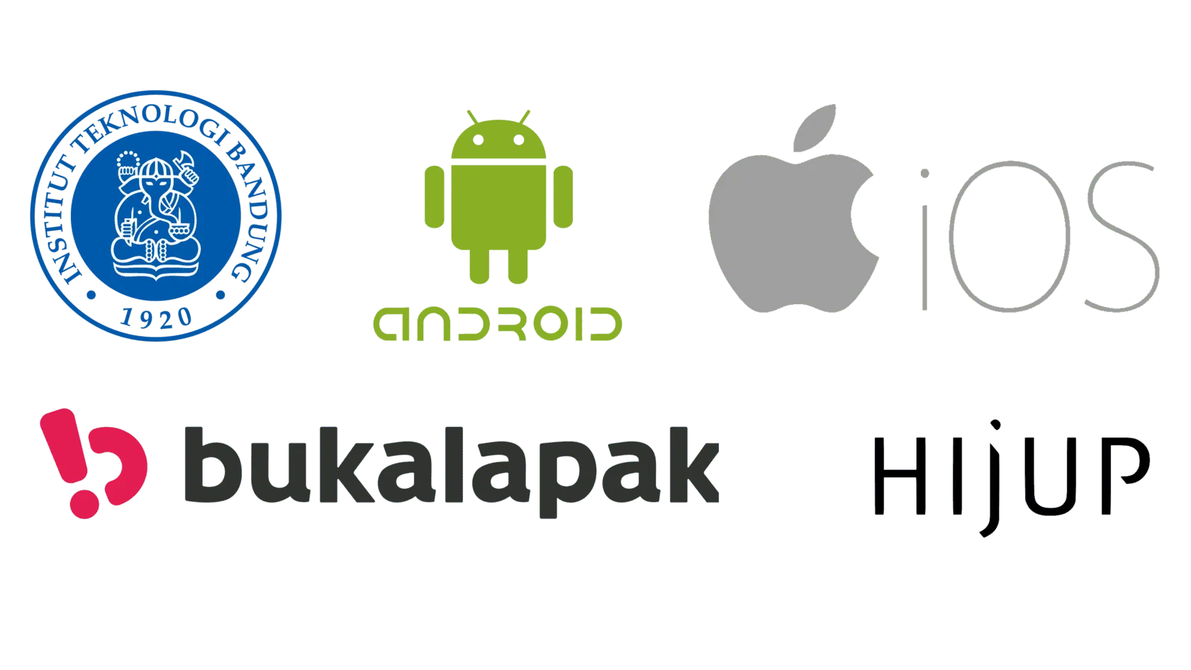 Starting Up Starting Up